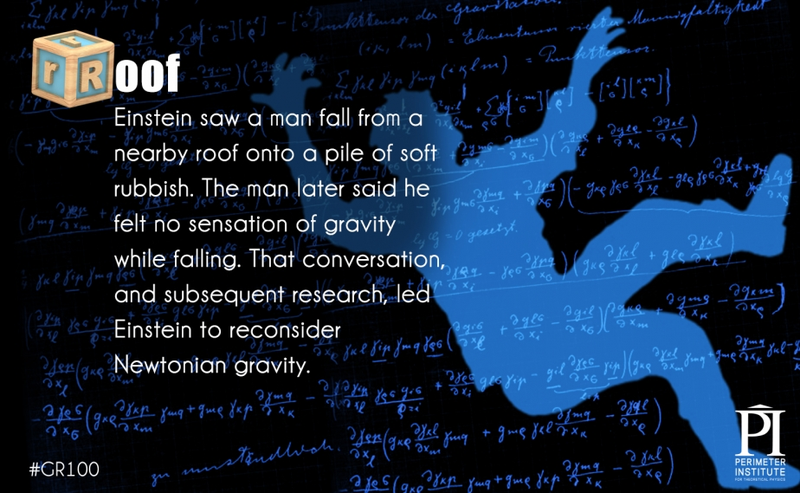 Illustration for article titled The Secrets Of The Theory of General Relativity In An Alphabetic Primer